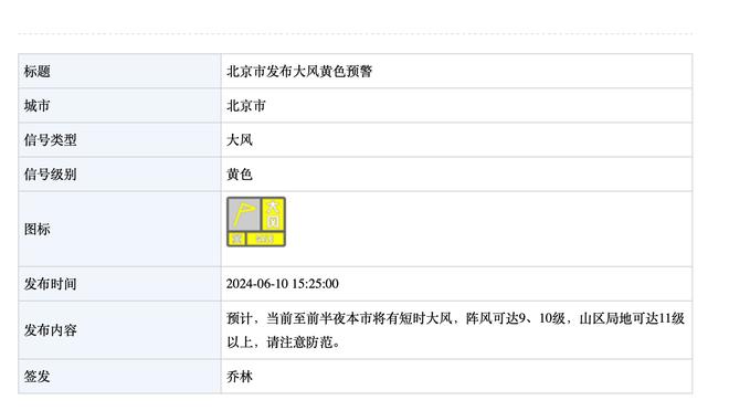 泰伦-卢：我和詹姆斯仍是好朋友 之前执教他同时他也会指导我