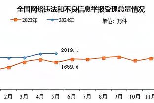 半岛微官网截图0